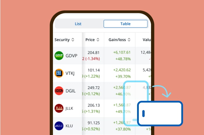 about detailed portfolio positions